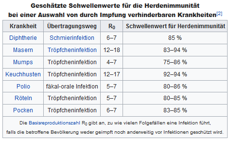 041504ff4336629c Herdenimmunitt 2