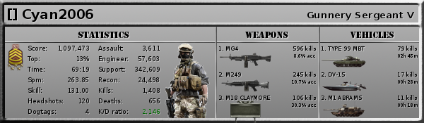 Cyan2006