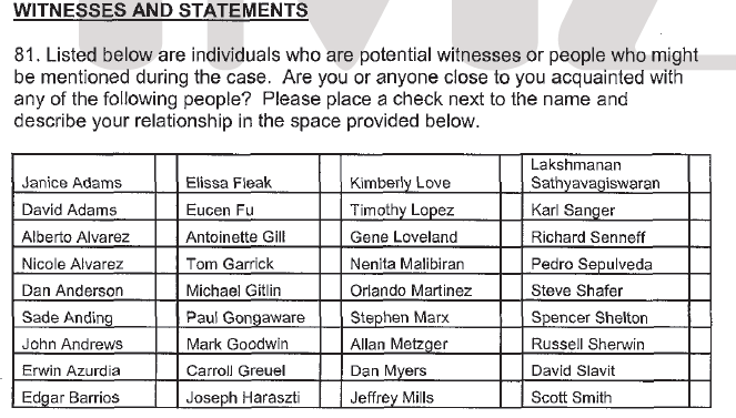 witnesses1