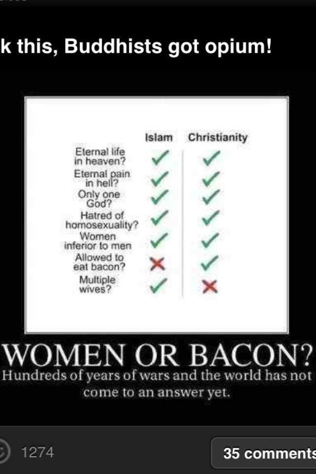 womenOrBacon