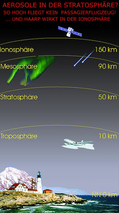 atmosphaere-chemtrailzo1ne