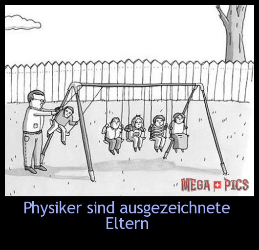 1a94048da4e6 Physik