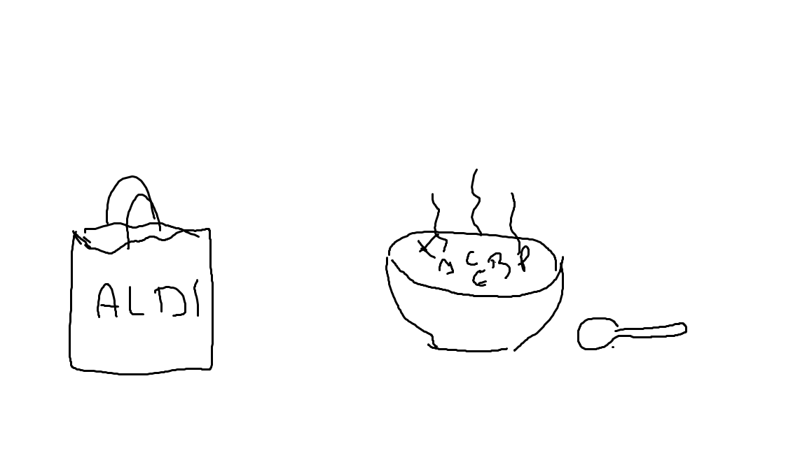 e314821cfef0 Montagsmaler Tuetensuppe 2