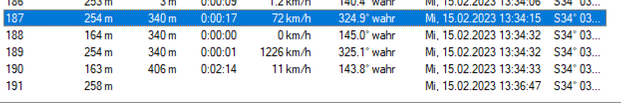 0gUcAk5