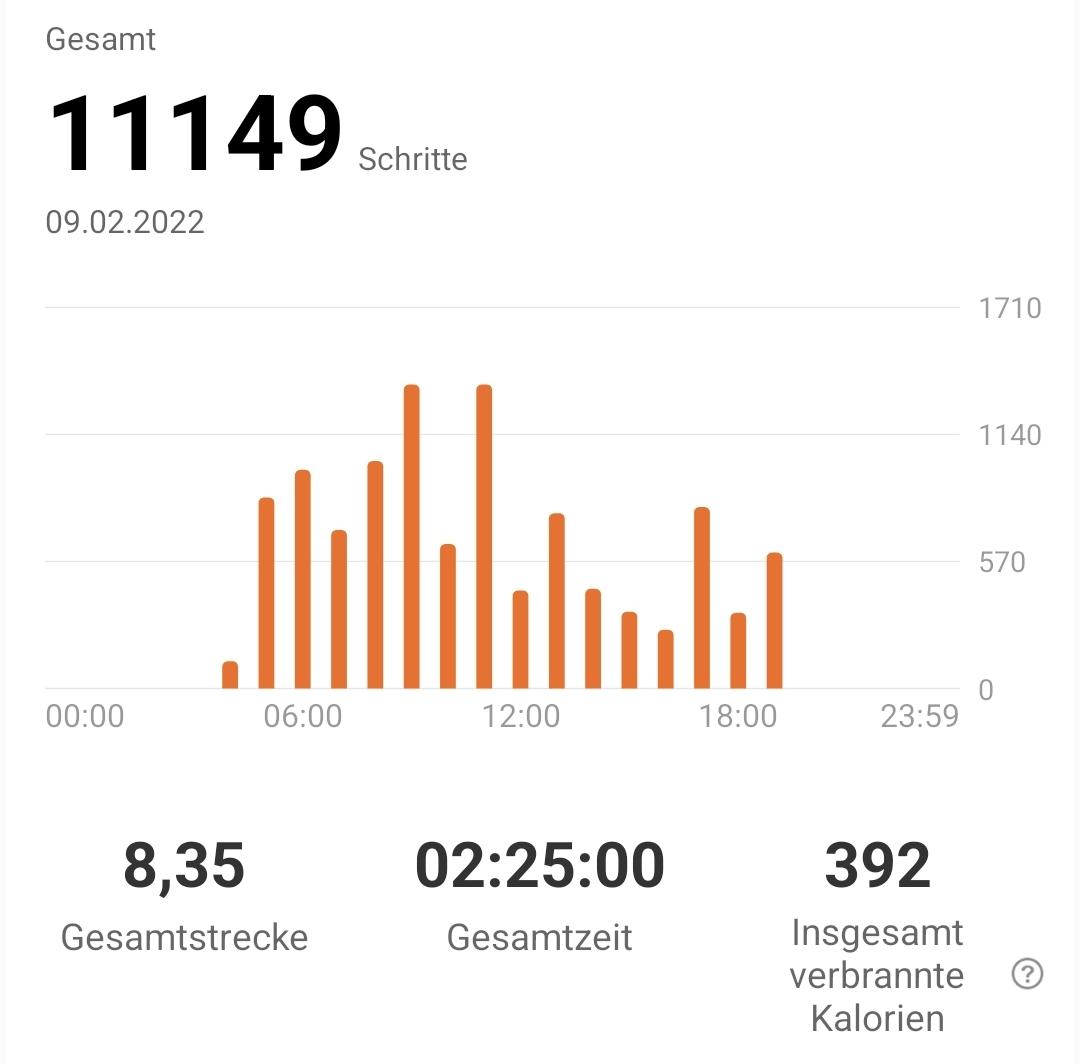 Screenshot 20220209-192734 Mi Fit