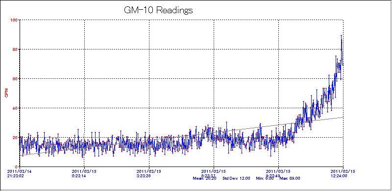 /dateien/71630,1300160142,radiation