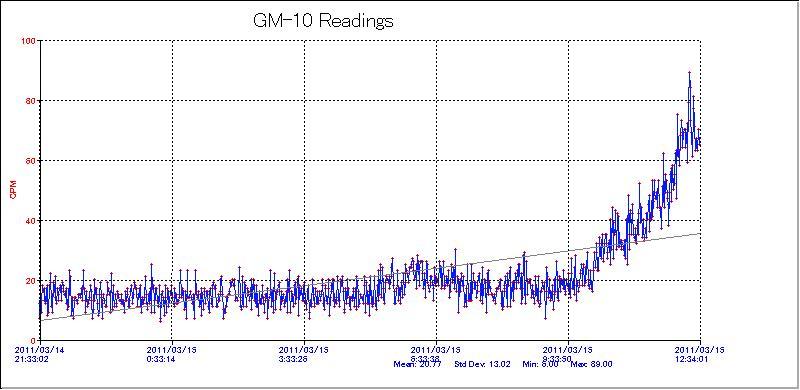 /dateien/71630,1300161169,cvHbkV radiation