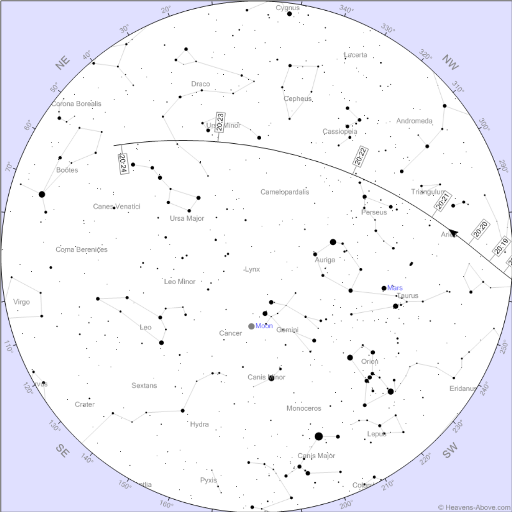 Screenshot 2021-05-06 ISS - Pass Details