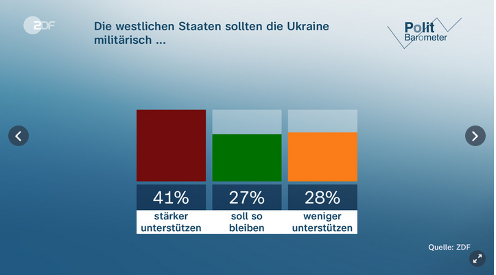 Politbar Milit - Copy