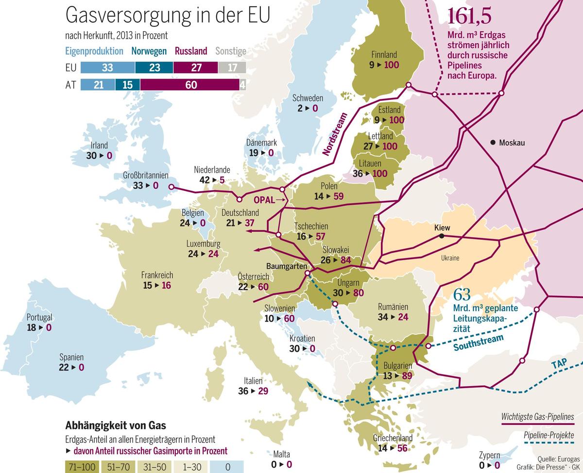 29-s15-Erdgas-EU-Russland-GK 14092468760