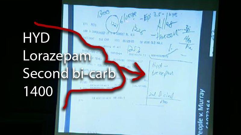 peoples43notes