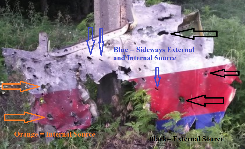 MH17 FT Analysis