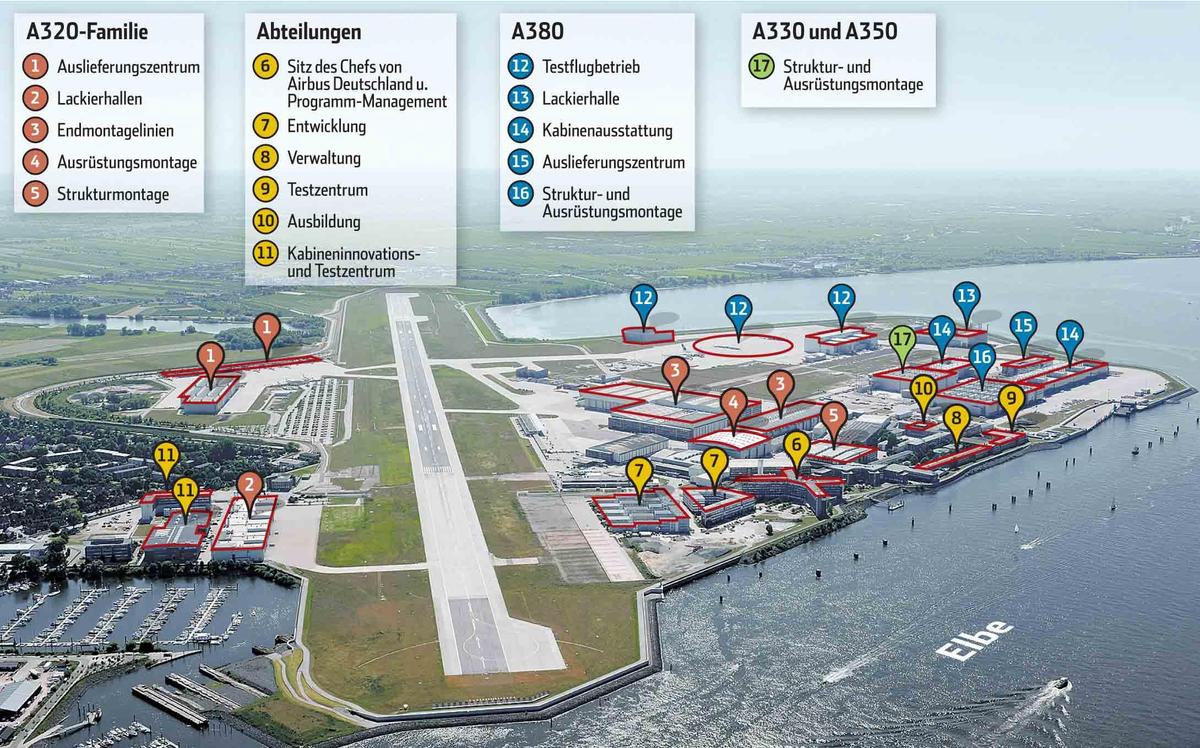 airbus