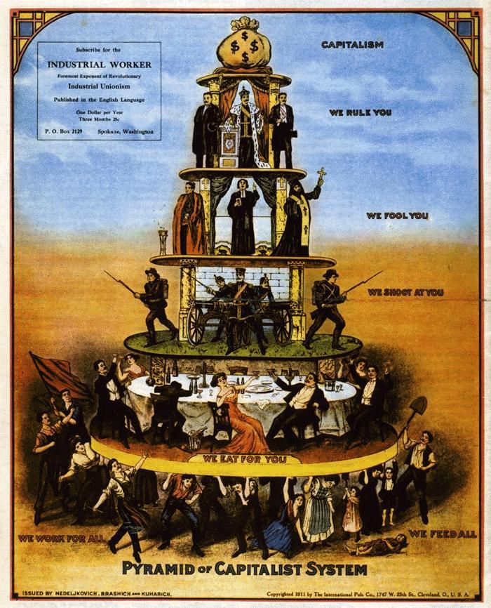 t3eL6L3 Anti-capitalism color