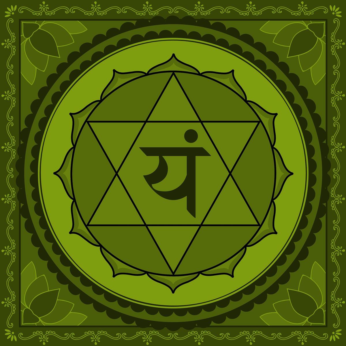 anahata