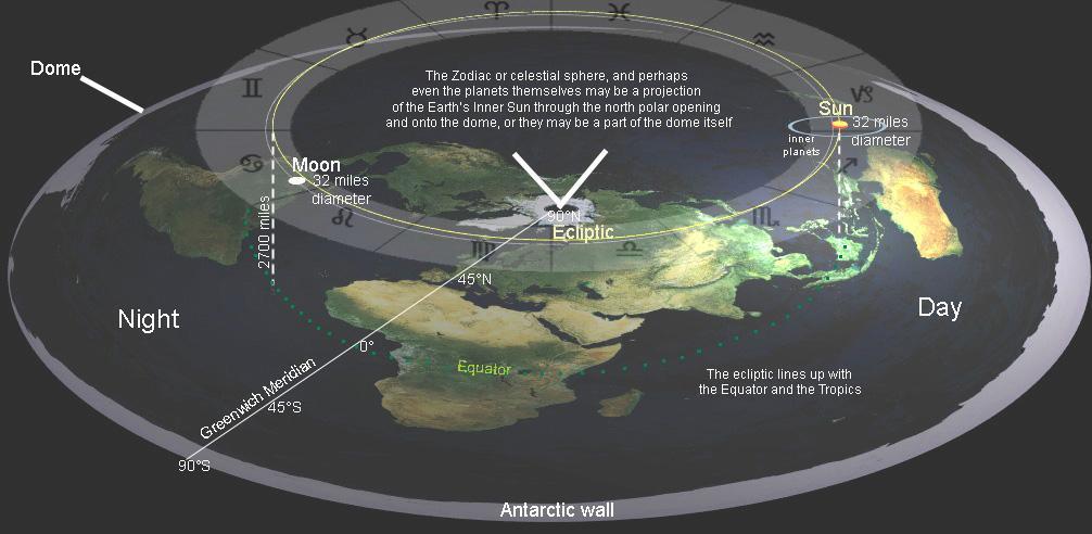 flatearth3