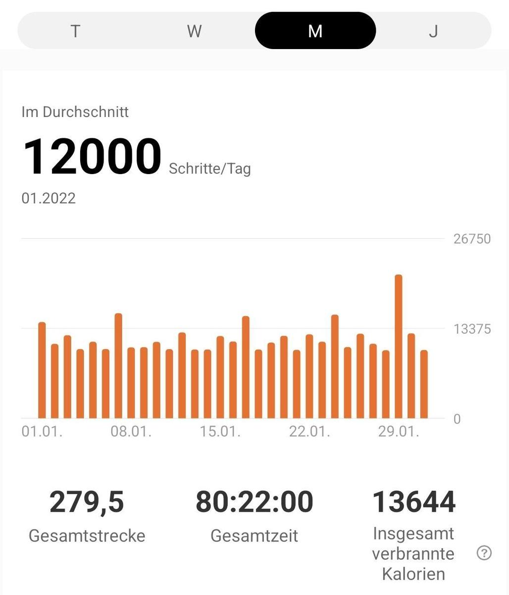 Screenshot 20220131-182701 Mi Fit