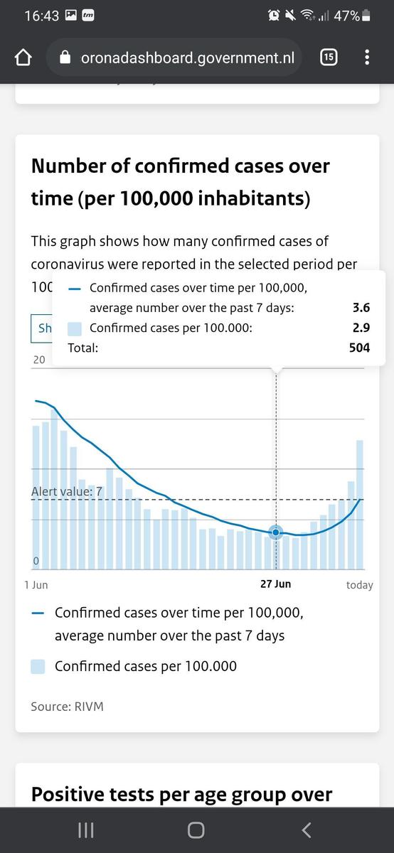 Screenshot 20210706-164348 Chrome