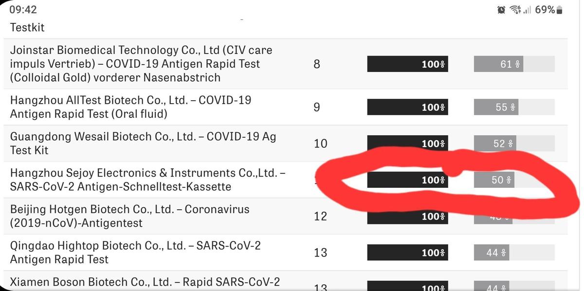 Screenshot 20220623-094228 Chrome