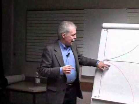 Youtube: Professor Dr. Dr. Wolfgang Berger