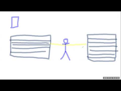Youtube: 2018 10 18 PM Public Teachings in German - Öffentliche Schulungen in Deutsch