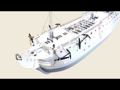 Youtube: How an 18th Century Sailing Warship Works (HMS Victory)