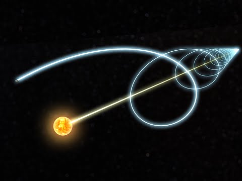 Youtube: How Earth Moves