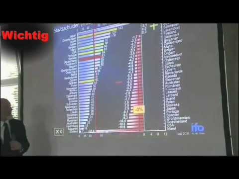 Youtube: PROF. SINN: EURO in GEFAHR - ENDE ist NAH! Teil1 (Euro-Krise EU Schuldenkrise Deutschland Politiker)