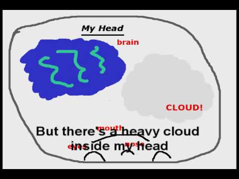 Youtube: Lemon Tree Animation (with Subtitles)