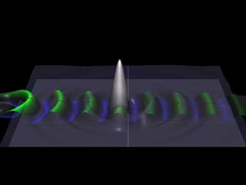 Youtube: What do Electrons Really do? v1