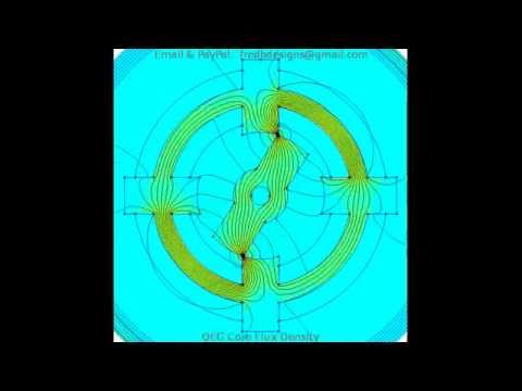 Youtube: Improved FEMM Animation of QEG Core Flux Gating