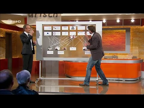 Youtube: Die Anstalt Verbotene Folge vom 29 04 2014 Klage vor Gericht einstweilige Verfügung