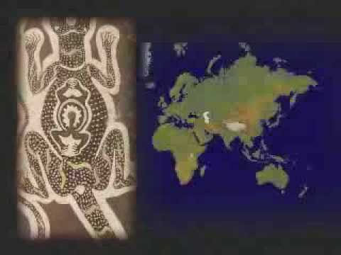Youtube: Nibiru History