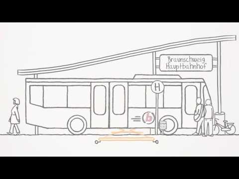 Youtube: emil - Elektromobilität mittels induktiver Ladung.wmv