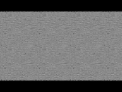 Youtube: twenty one pilots - We Don't Believe What's On TV (Official Audio)