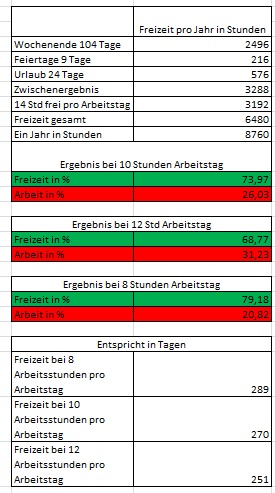 freizeit neu1