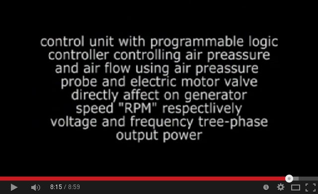Rosch Control Unit Principle