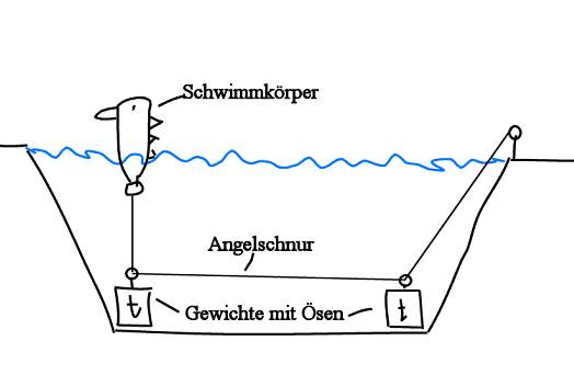 flussmonster
