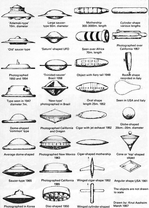 ufo-liste