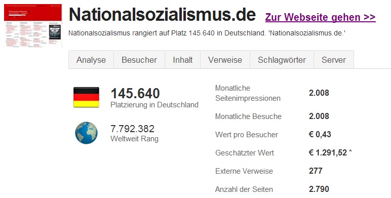 nationalsozialismus de urlm