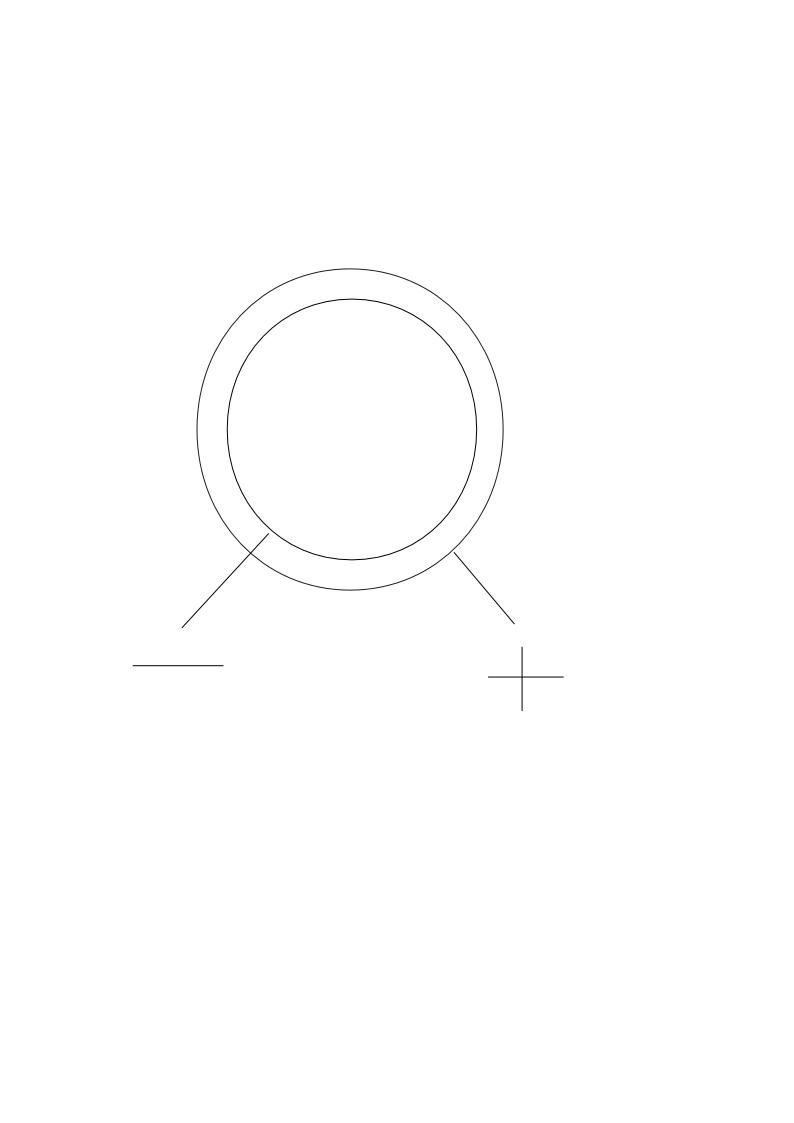 Warp-Ring